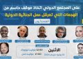 ندوة: على المجتمع الدولي اتخاذ موقف حاسم من الهجمات التي تعرقل عمل الجنائية الدولية