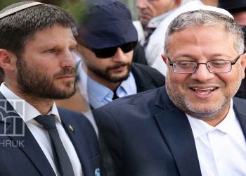 AOHR UK Resubmits Sanctions Request to UK Foreign Secretary Against Israeli Ministers Smotrich and Ben-Gvir