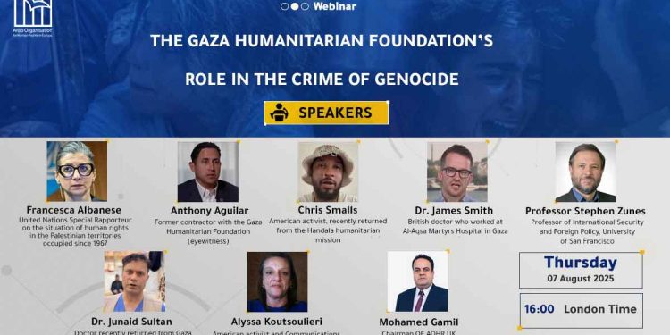Webinar: The Gaza Humanitarian Foundation’s Role in the Crime of Genocide