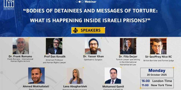 Webinar: “Bodies of Detainees and Messages of Torture: What Is Happening Inside Israeli Prisons?”